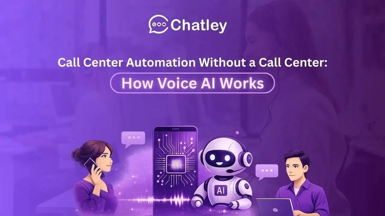 Call Center Automation Without a Call Center: How Voice AI Works